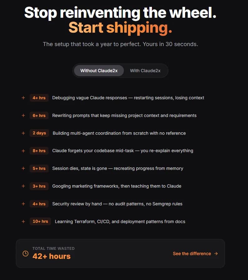 Claude 2X screenshot 3