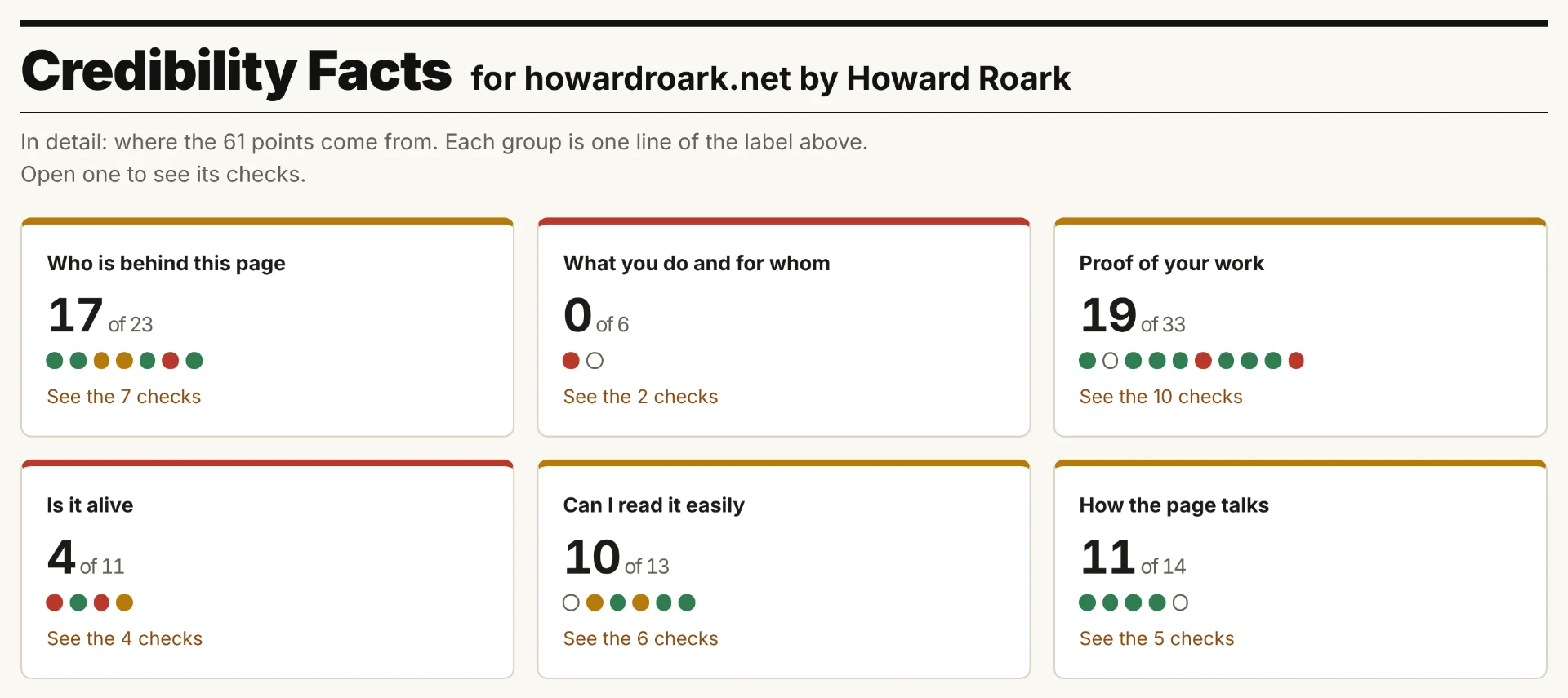 Trust Grader screenshot 3