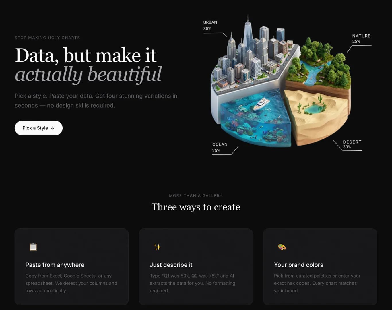 Chart Studio AI screenshot 1