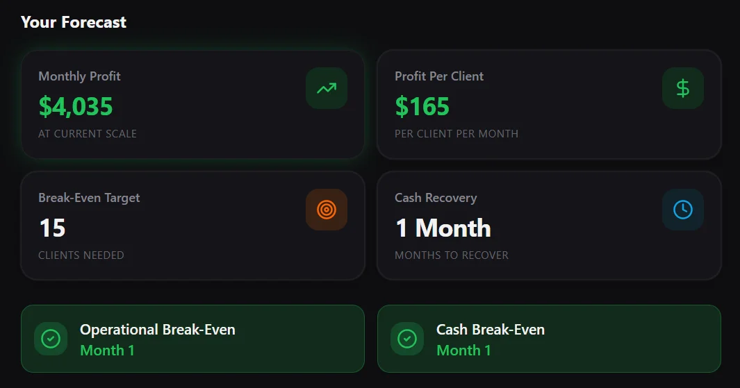 Profit Mirror by Purple Cove Labs screenshot 3